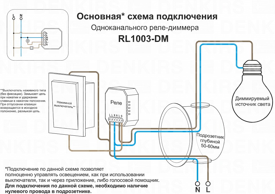 Контроллер-диммер wi-fi для смартфонов и планшетов denkirs relay rl1003-dm/1