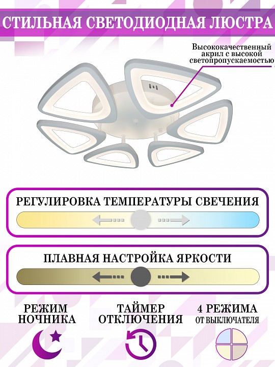 Потолочная люстра natali kovaltseva smart home led lamps 81216