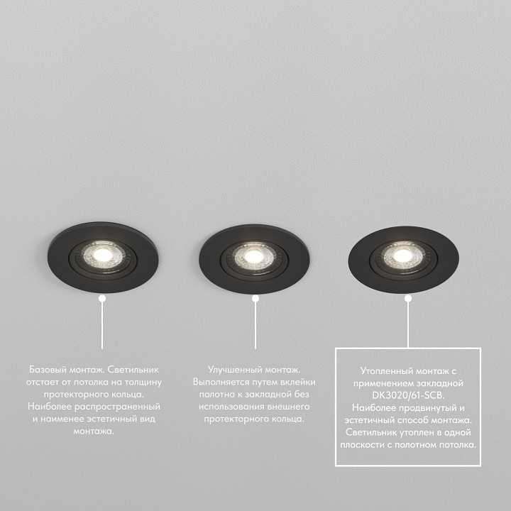 Кольцо декоративное denkirs scb dk3020/61-scb