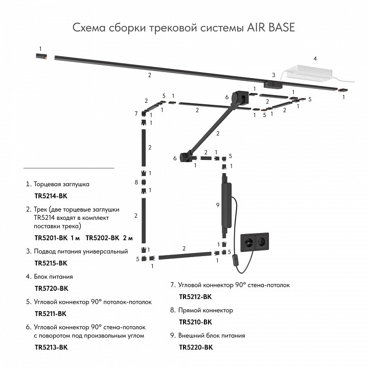 Токопровод концевой denkirs air base tr5215-bk