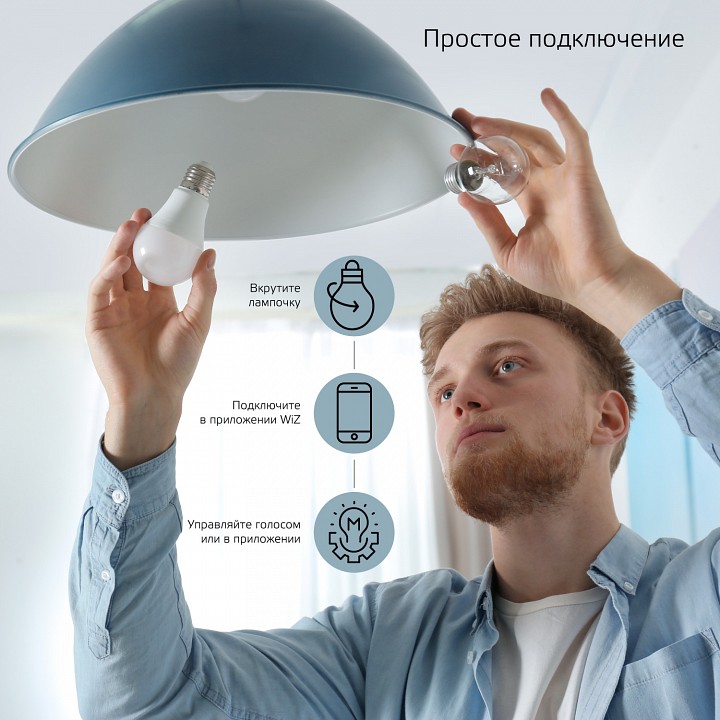 Лампа светодиодная с управлением через wi-fi gauss smart home e14 5вт 2700k 1100112