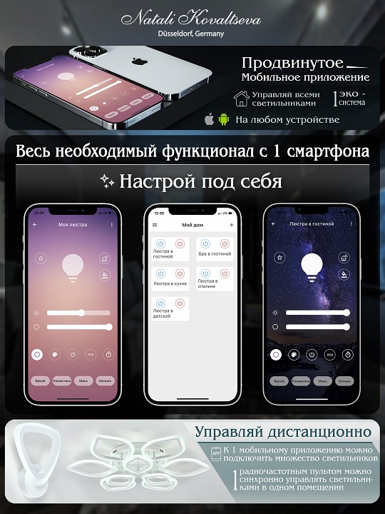 Накладной светильник natali kovaltseva future innovation style 83115