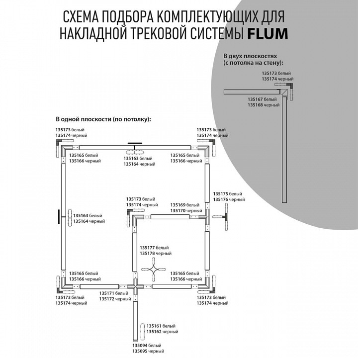 Трек накладной novotech flum 135093