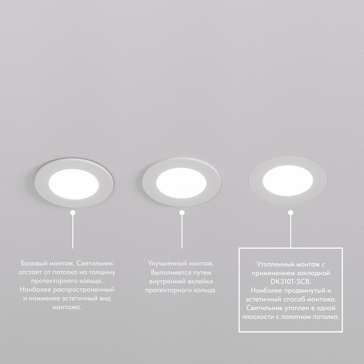 Встраиваемый светильник denkirs port dk3101-wh