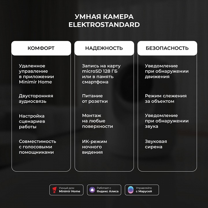 Видеокамера безопасности elektrostandard wf 76500/00