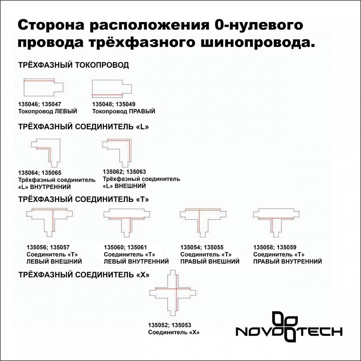 Трек накладной novotech port 135236