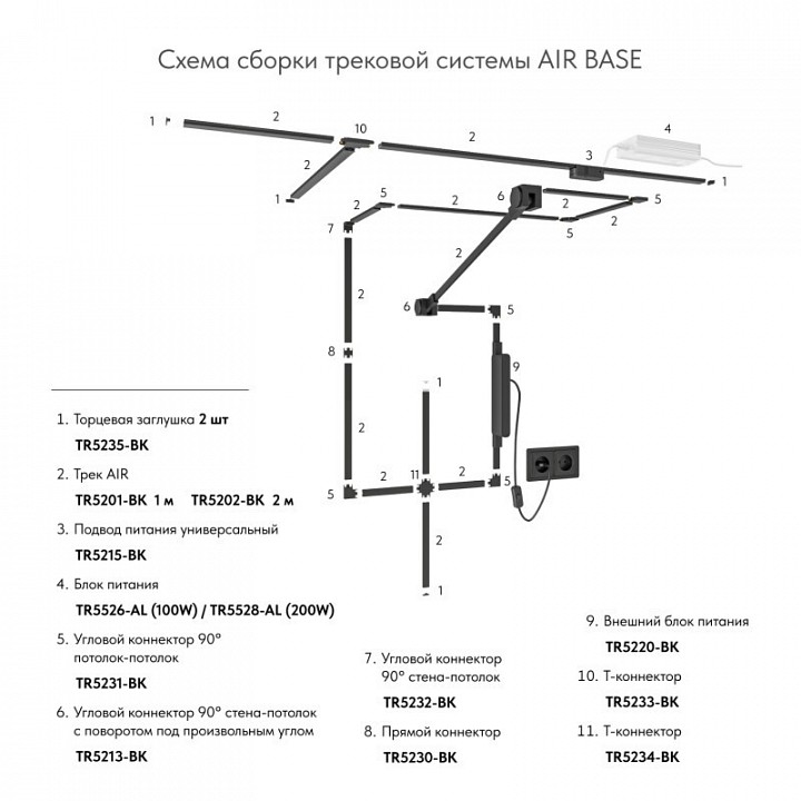 Заглушка для трека боковая denkirs air base tr5235-bk