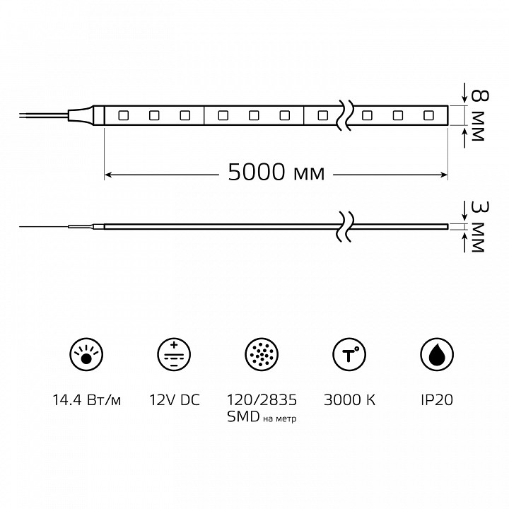 Комплект с лентой светодиодной gauss basic bt085