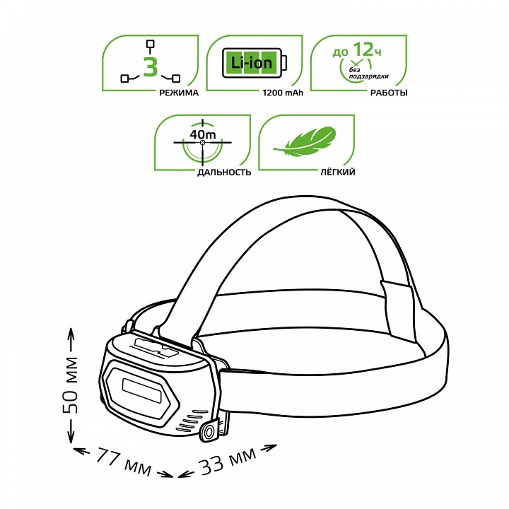 Фонарь налобный gauss gf409