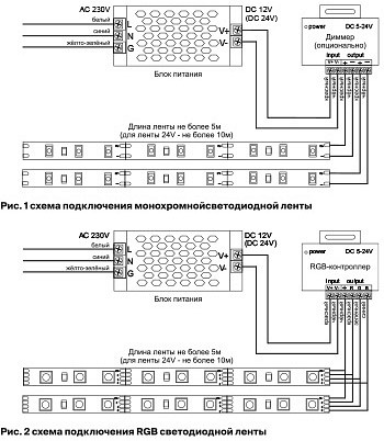 Лента светодиодная maytoni led strip 10103