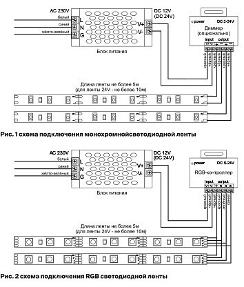 Лента светодиодная maytoni led strip 10112