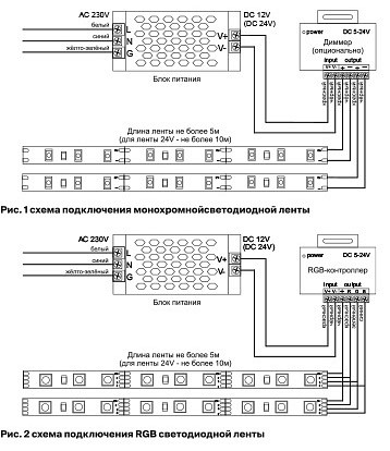 Лента светодиодная maytoni led strip 10113