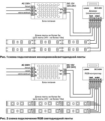 Лента светодиодная maytoni led strip 10114