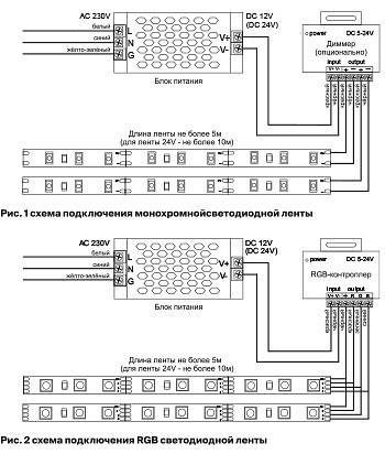 Лента светодиодная maytoni led strip 10116