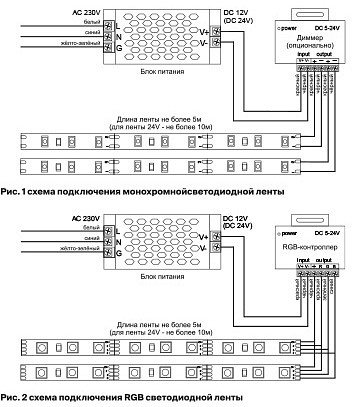 Лента светодиодная maytoni led strip 10118