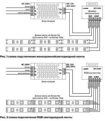 Лента светодиодная maytoni led strip 10119