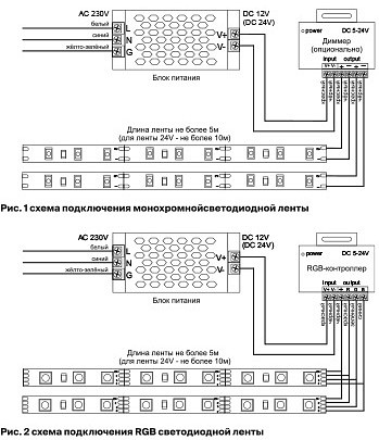 Лента светодиодная maytoni led strip 10121