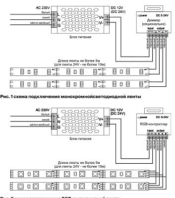 Лента светодиодная maytoni led strip 10123