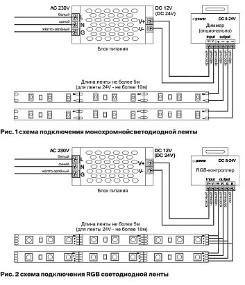 Лента светодиодная maytoni led strip 10126
