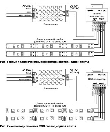 Лента светодиодная maytoni led strip 10128
