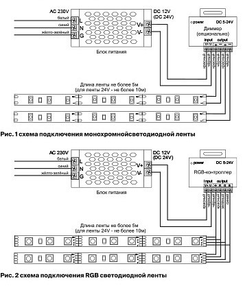 Лента светодиодная maytoni led strip 10130