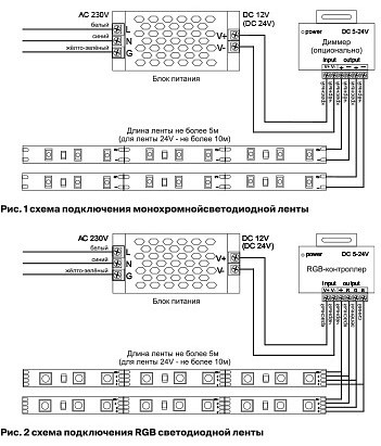 Лента светодиодная maytoni led strip 10132