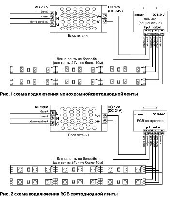 Лента светодиодная maytoni led strip 10133