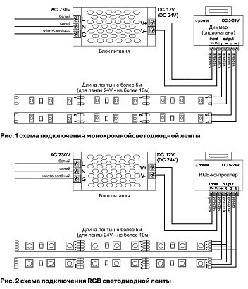 Лента светодиодная maytoni led strip 10135