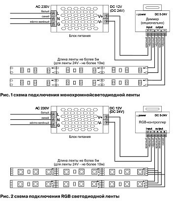 Лента светодиодная maytoni led strip 10146