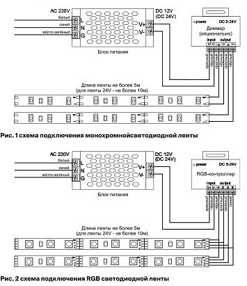Лента светодиодная maytoni led strip 10149
