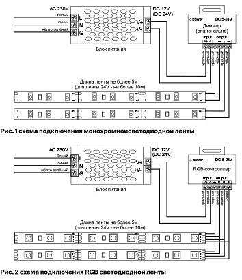 Лента светодиодная maytoni led strip 10152