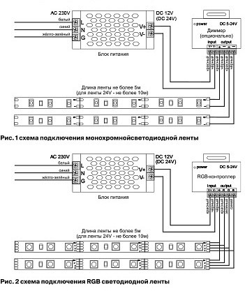 Лента светодиодная maytoni led strip 10154