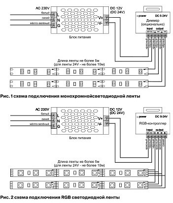 Лента светодиодная maytoni led strip 10156