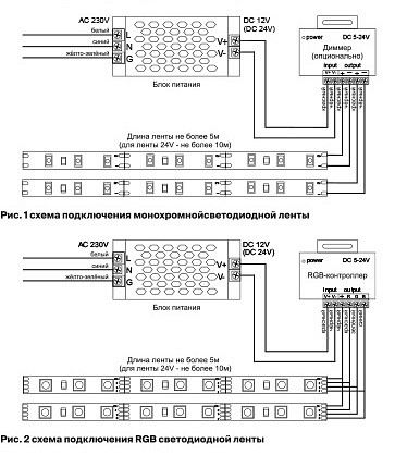 Лента светодиодная maytoni led strip 10157