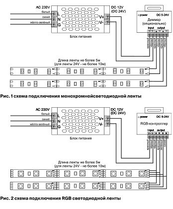 Лента светодиодная maytoni led strip 10164