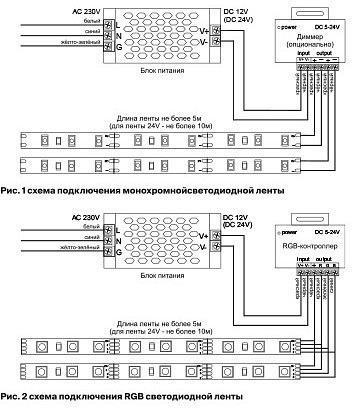 Лента светодиодная maytoni led strip 10167