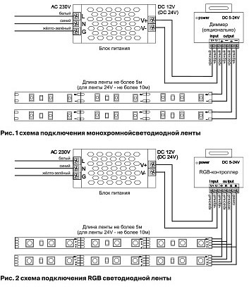 Лента светодиодная maytoni led strip 10173
