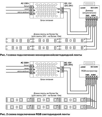 Лента светодиодная maytoni led strip 10175
