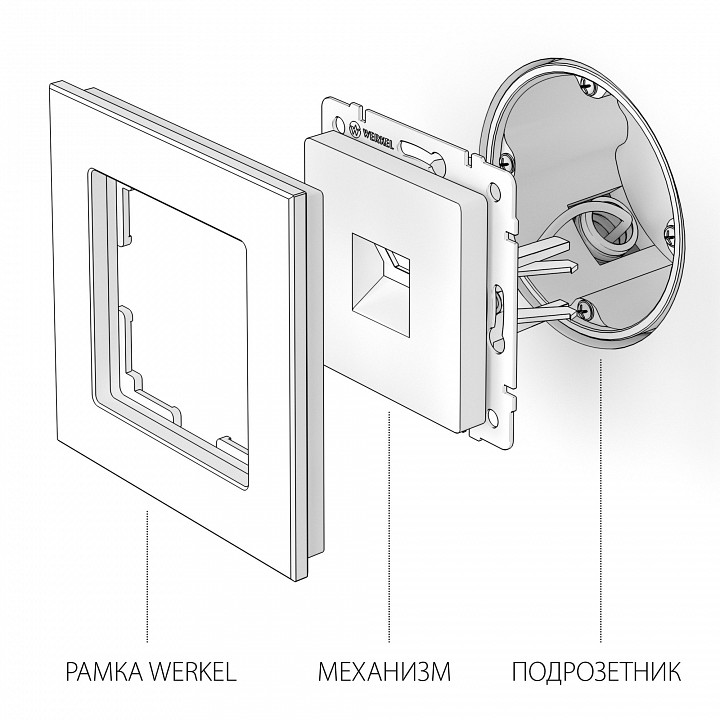 Розетка ethernet rj-45 без рамки werkel графит рифленый w1181004