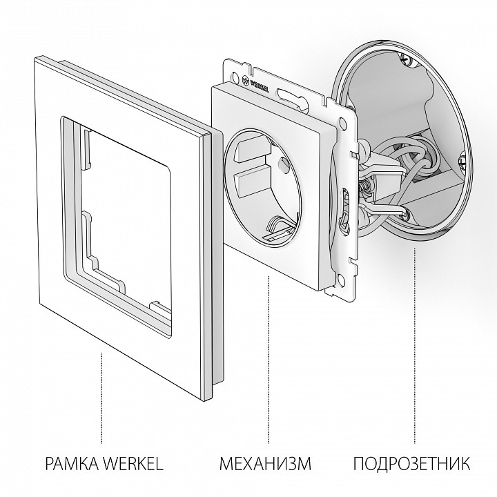 Розетка с заземлением, Без рамки werkel графит рифленый w1171004
