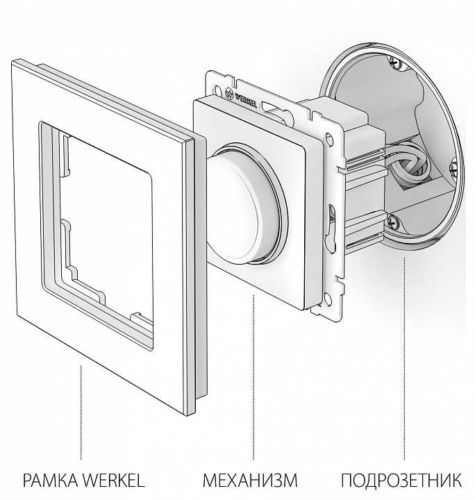 Диммер без рамки werkel слоновая кость w1142003
