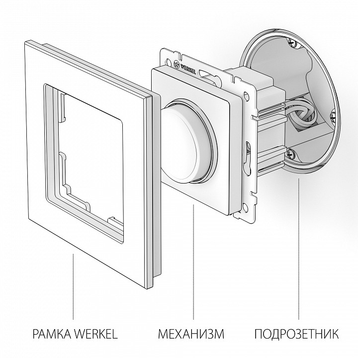 Диммер без рамки werkel графит рифленый w1142004