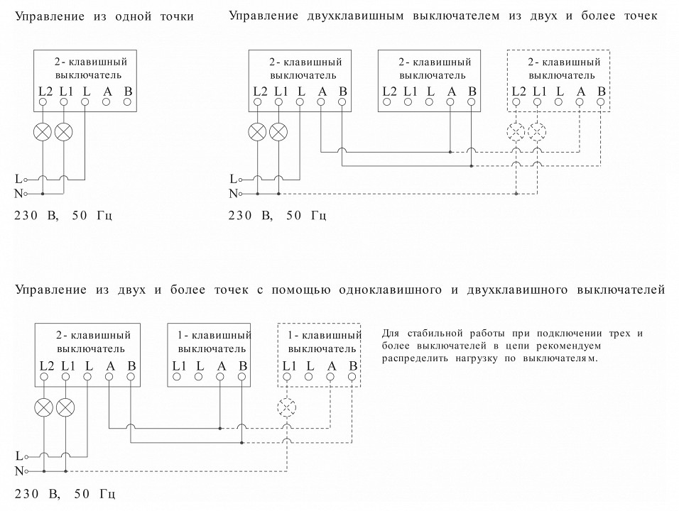 Выключатель сенсорый двухклавишный с подсветкой, Без рамки werkel белый w4520001