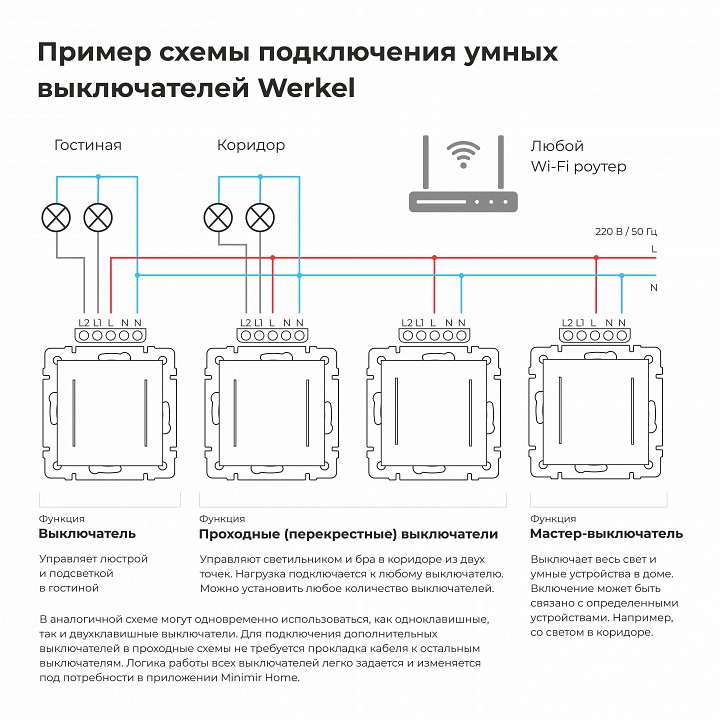 Выключатель одноклавишный с подсветкой без рамки werkel дымчатый w4513641